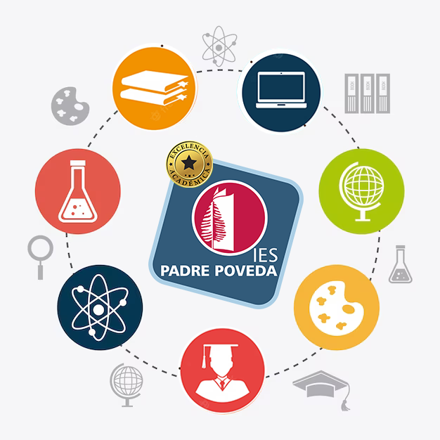 exelencia educativa