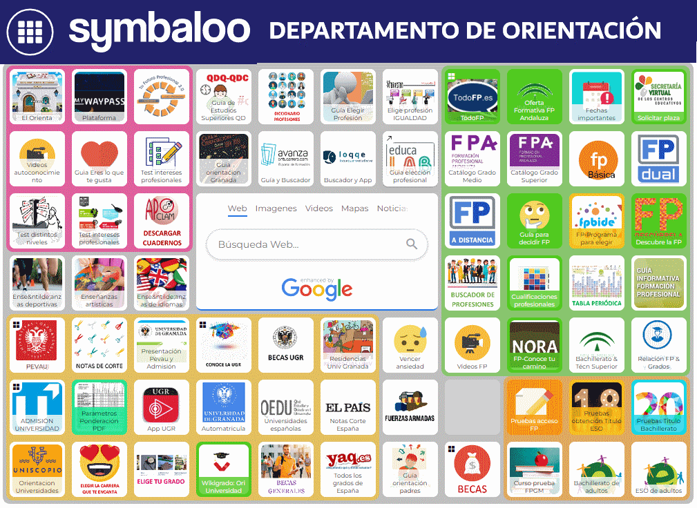 Symbaloo Dpto. Orientación